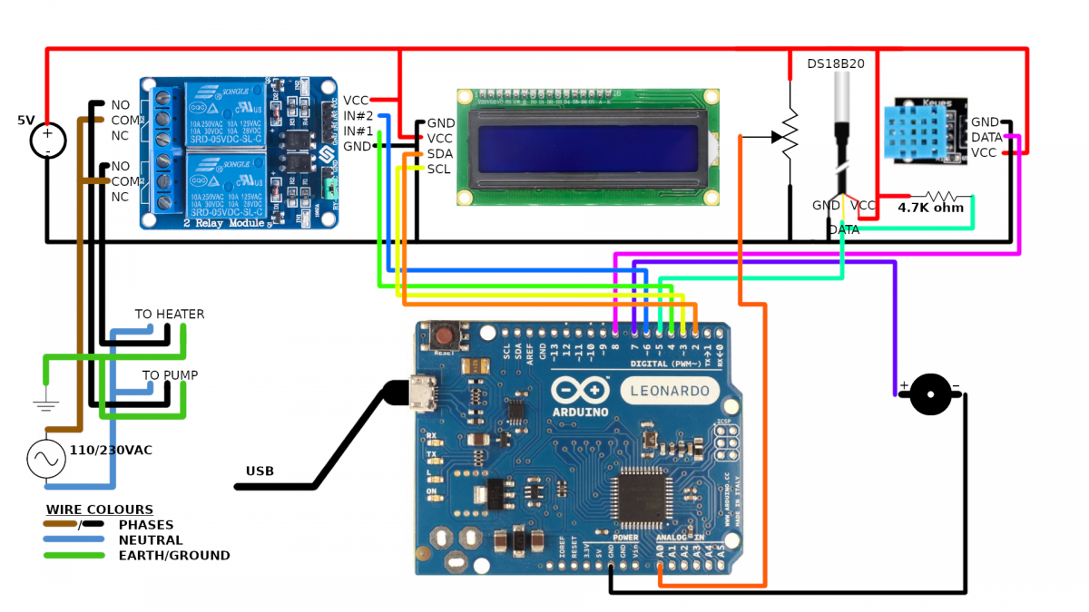 Scheme of Arduino based bread proofing box